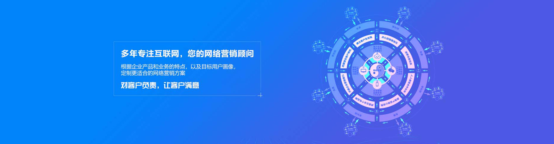 张北竞价代运营